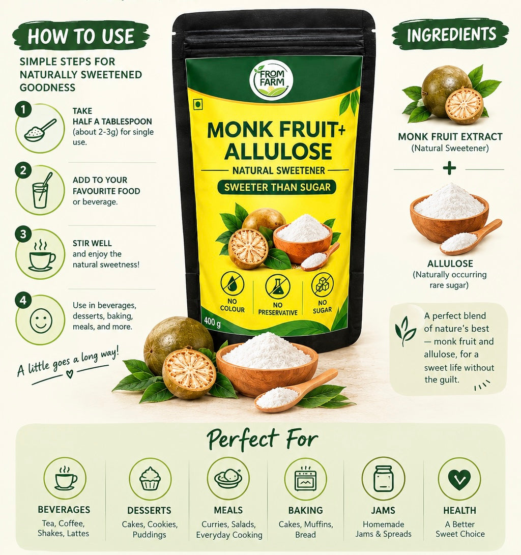 MONK FRUIT + ALLULOSE Sweetner